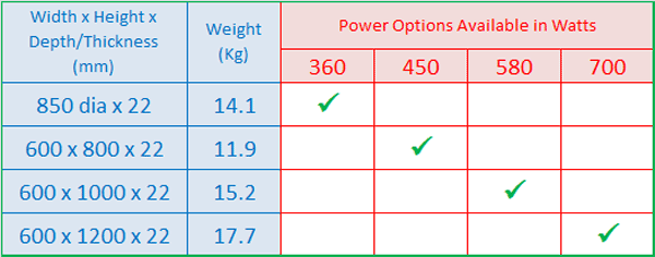 SizeChart - EcoMRS Mirror Panels