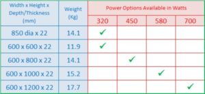 SizeChart - MS Mirror Panels